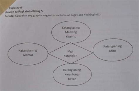 isang dekada means|ano ang ibig sabihin ng dekada .